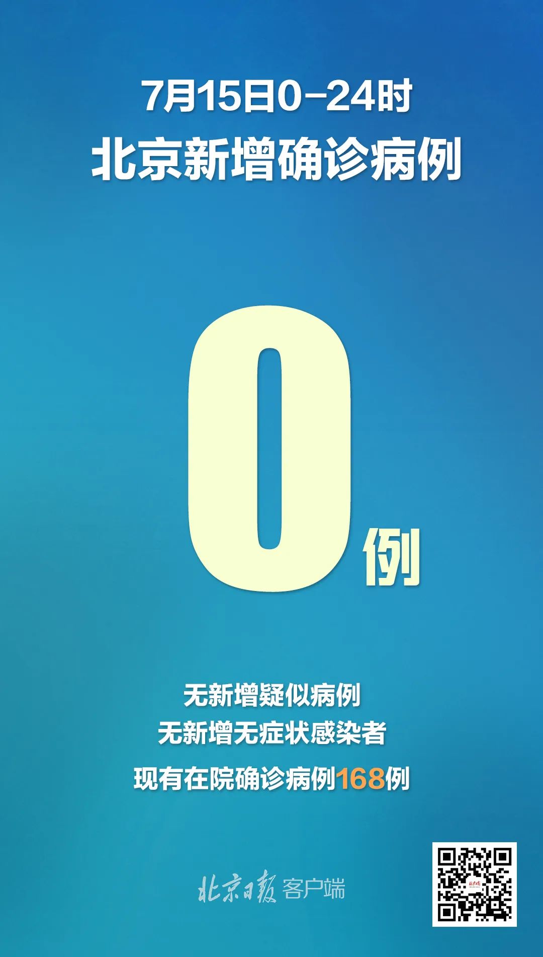 传染病|新增1例,为境外输入,北京连续10日无新增!