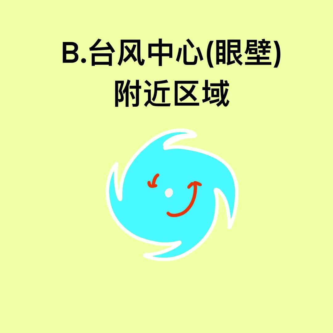 台风|汛期气象安全知识入门考试（全国卷），拍了拍你！