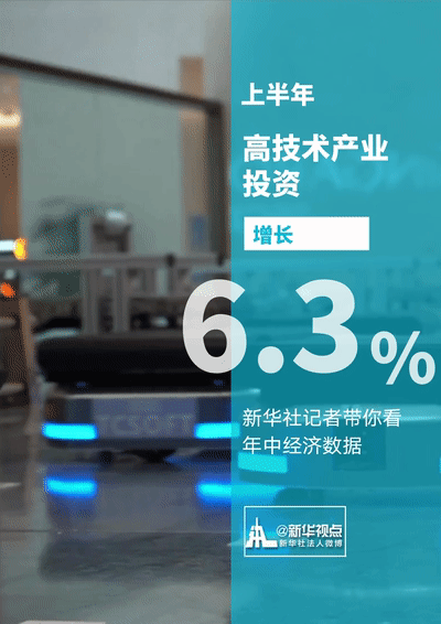 宏观经济|3.2%!来之不易
