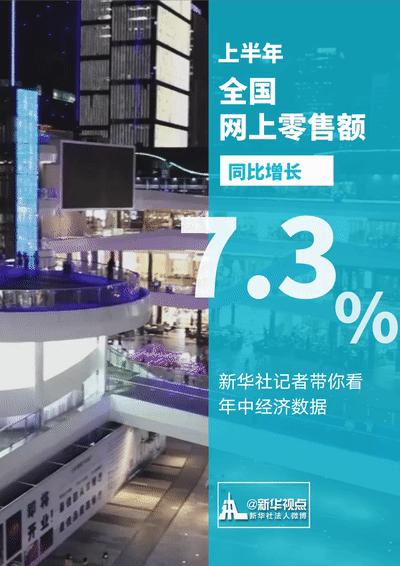 宏观经济|3.2%!来之不易