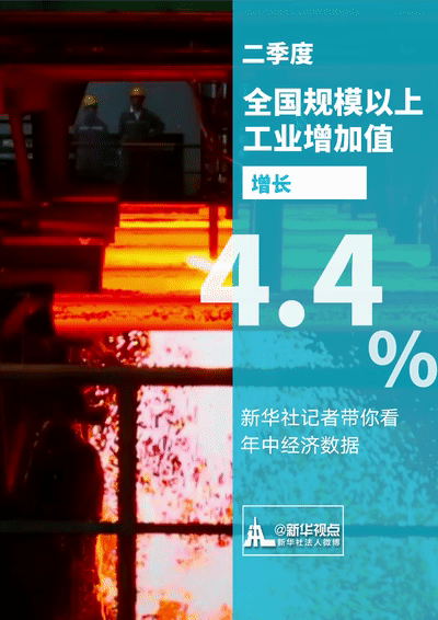 宏观经济|3.2%!来之不易