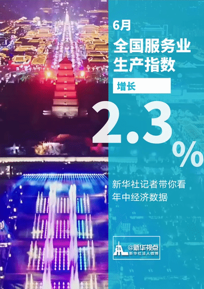 宏观经济|3.2%!来之不易