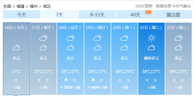 天气|长江流域难逃暴雨“魔咒” 中游干流或复涨 华南东北南北两头高温太“上头”
