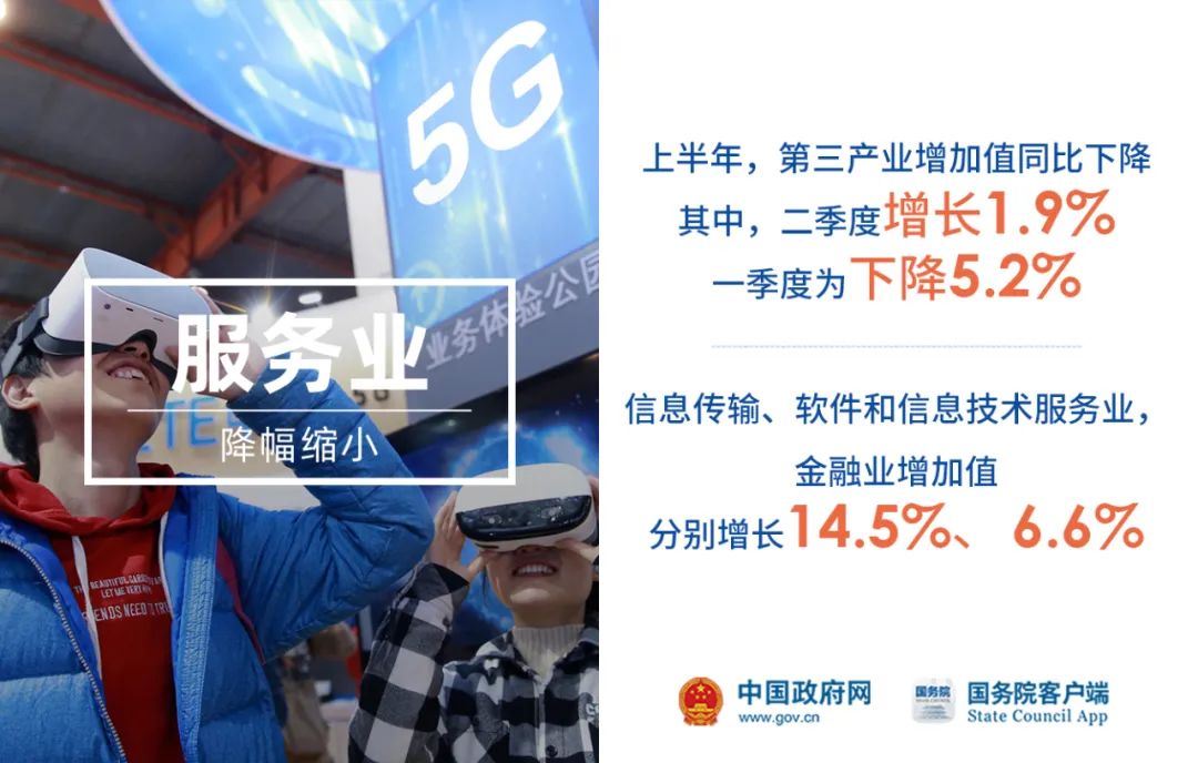 经济|疫情之下,2020上半年中国经济怎么样?