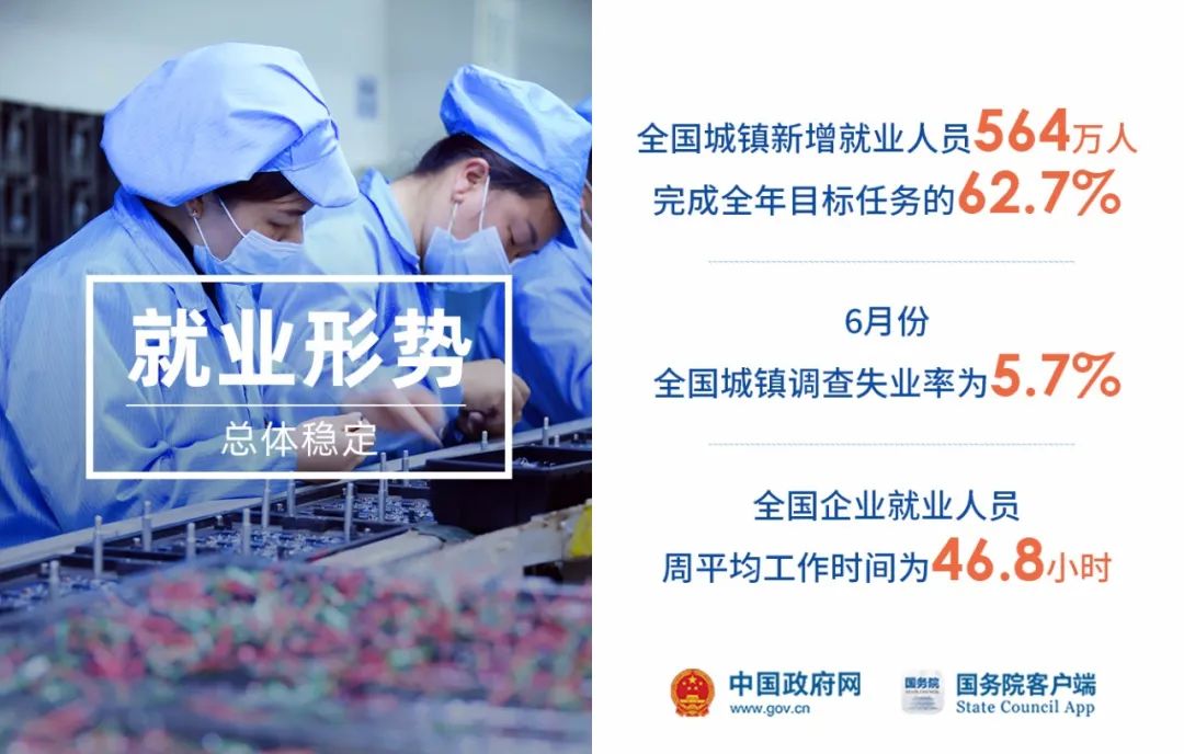 经济|疫情之下,2020上半年中国经济怎么样?