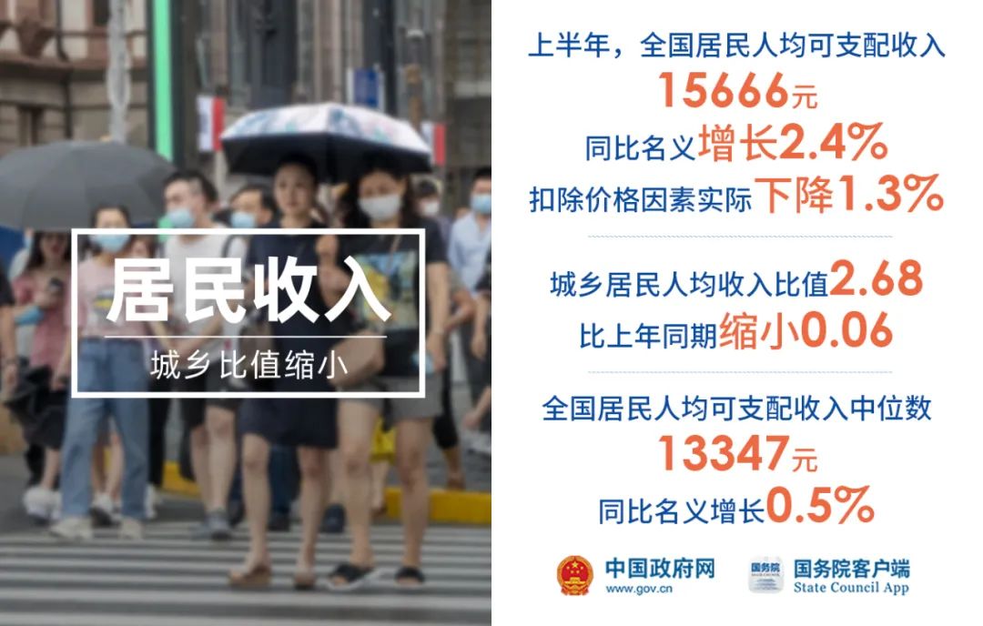 经济|疫情之下,2020上半年中国经济怎么样?