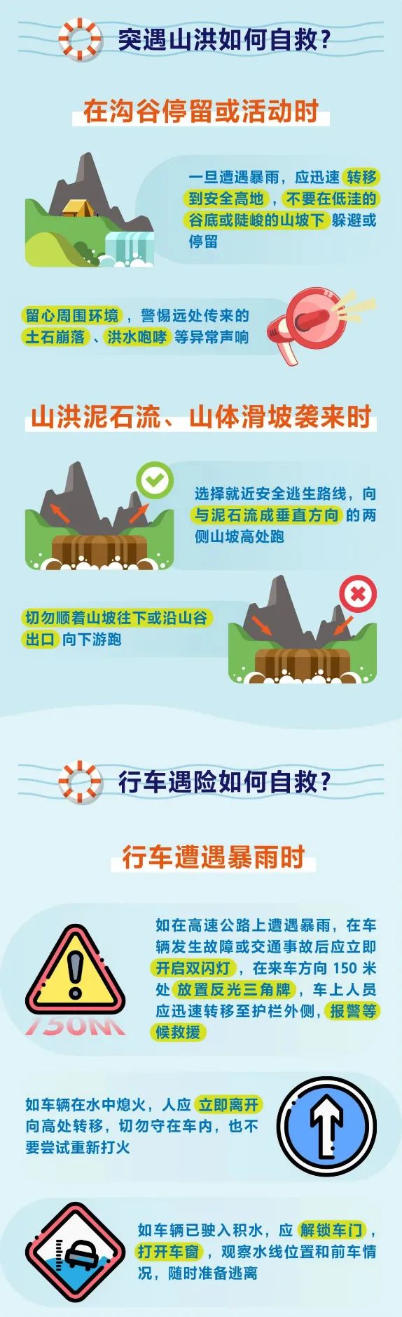 自然灾害|洪涝灾害频发，这份自救指南请收好！