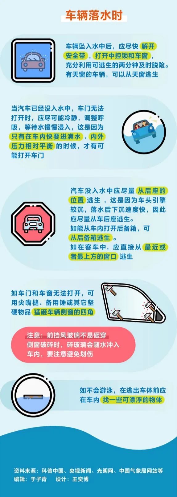 自然灾害|洪涝灾害频发，这份自救指南请收好！