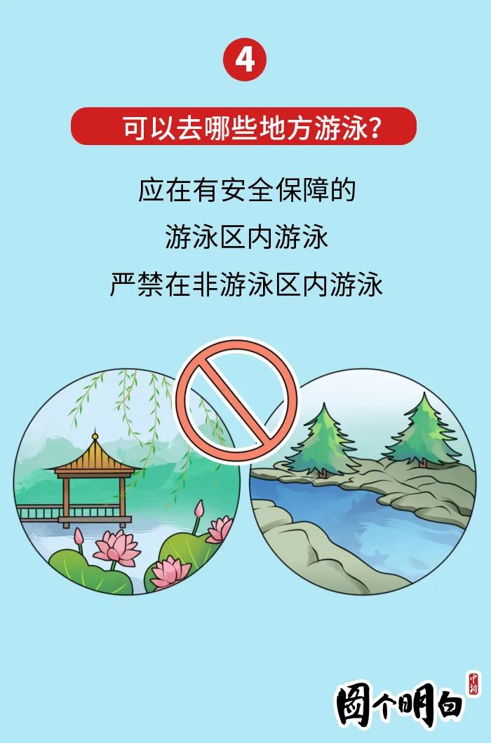 游泳|暑期游泳，掌握这些知识没准能救命！