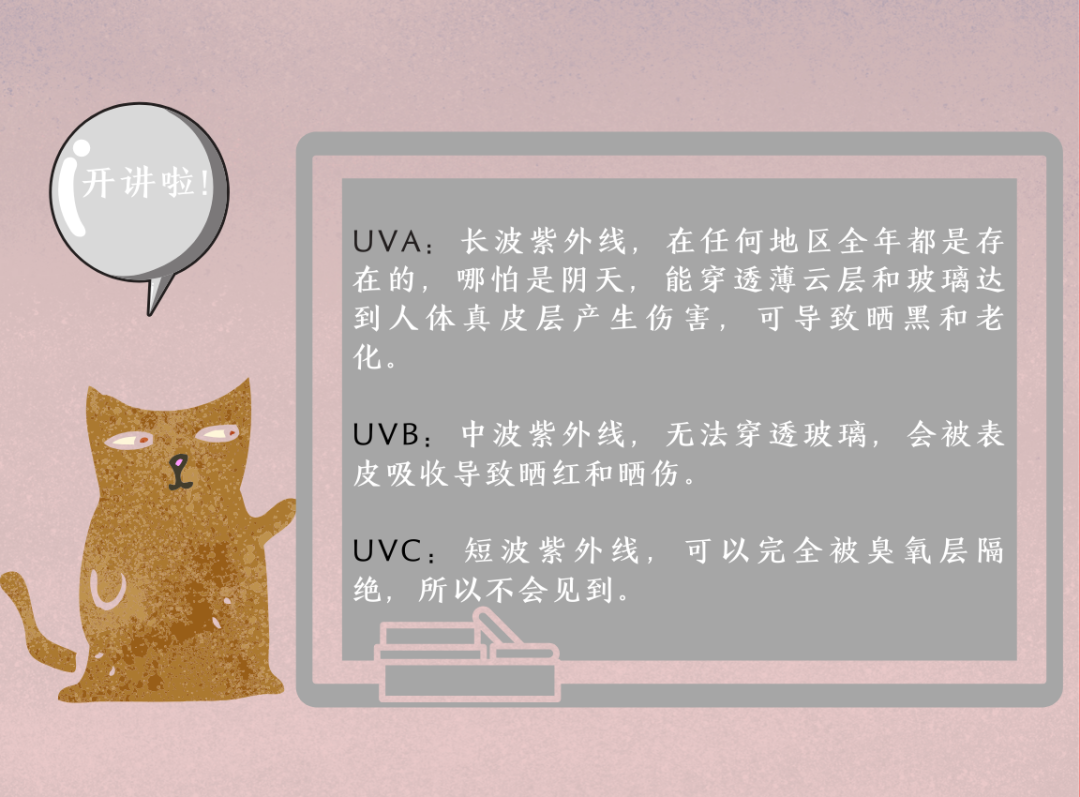 防晒系数|有一说一，这才是防晒的正确打开方式！