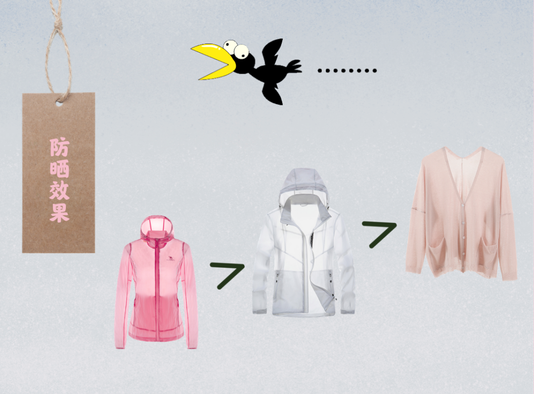 防晒系数|有一说一，这才是防晒的正确打开方式！