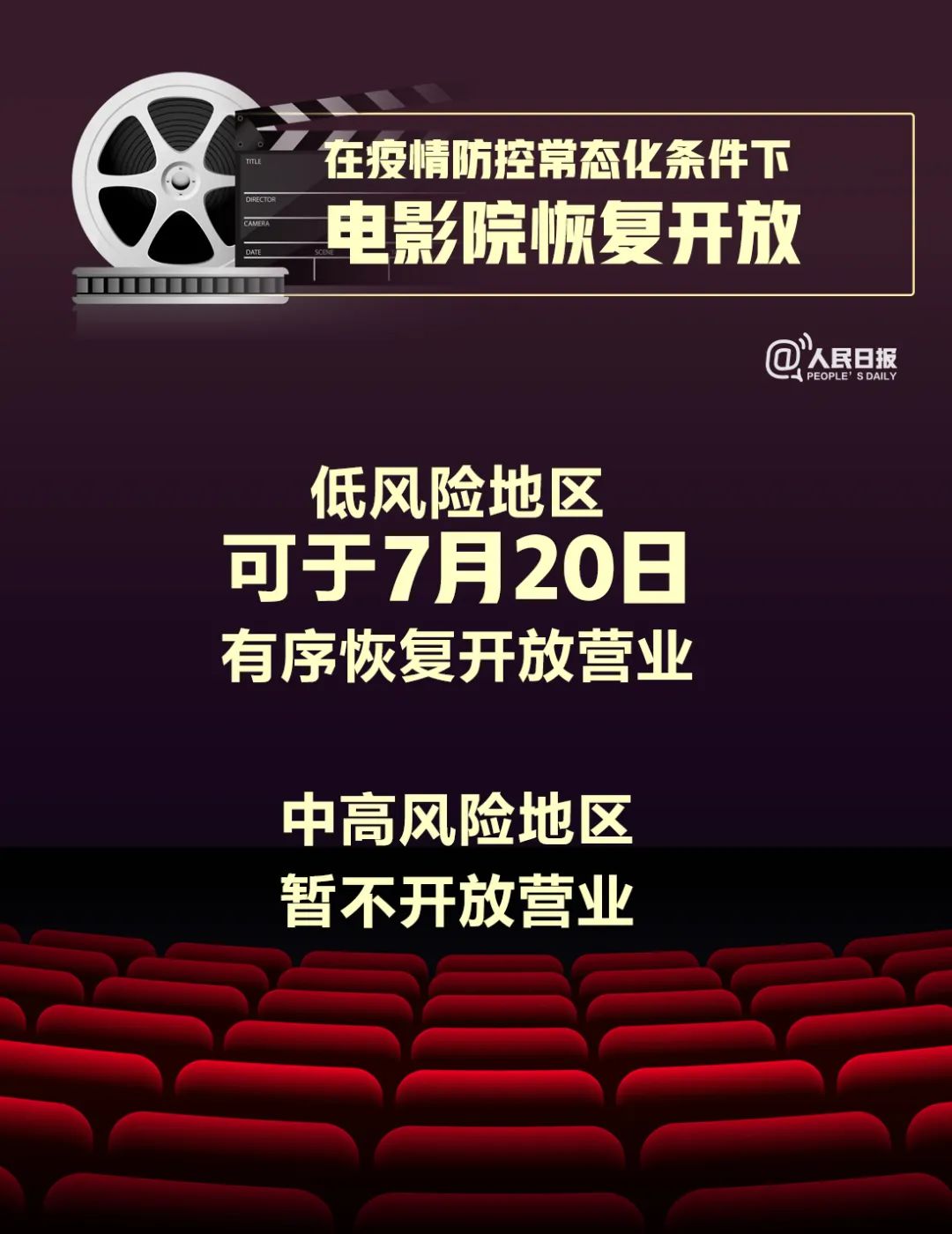 |周知！电影院即将恢复开放，这些事情要注意！