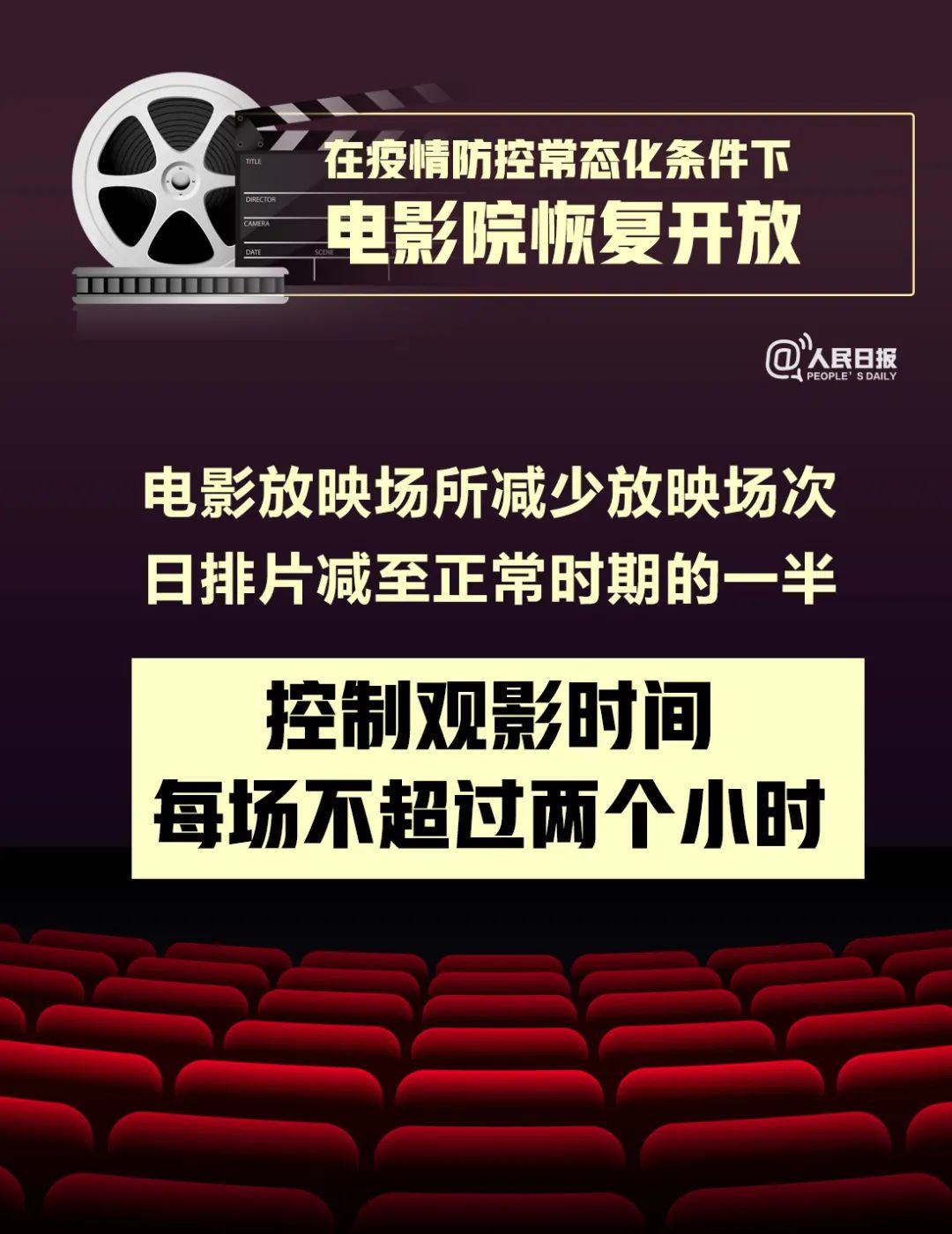|周知！电影院即将恢复开放，这些事情要注意！