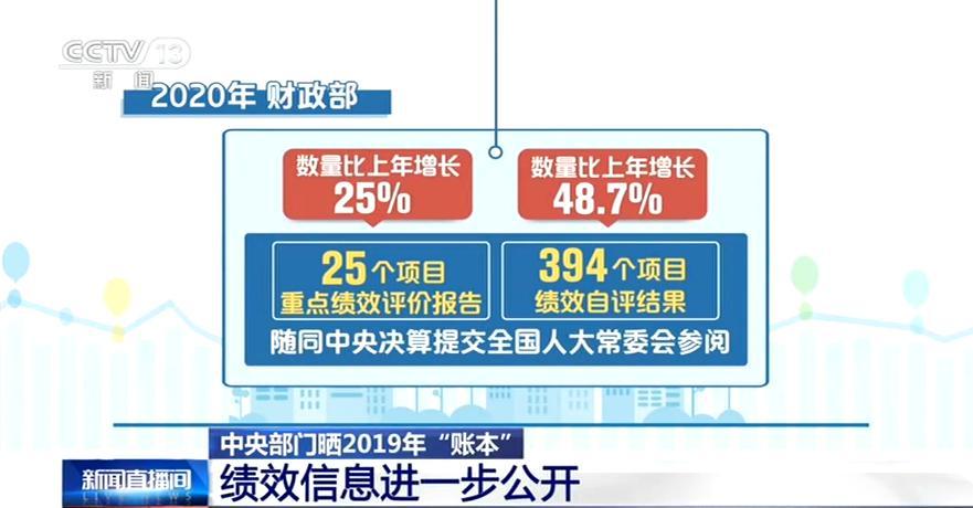 绩效评价|中央部门晒2019年“账本” 今年共有 102 个中央部门公开决算