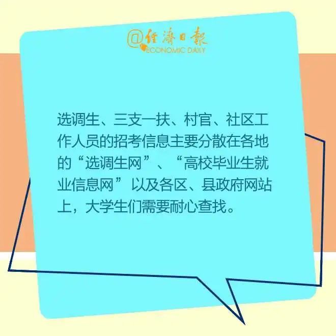 大学|874万应届毕业生注意啦！今年就业政策有新变化→