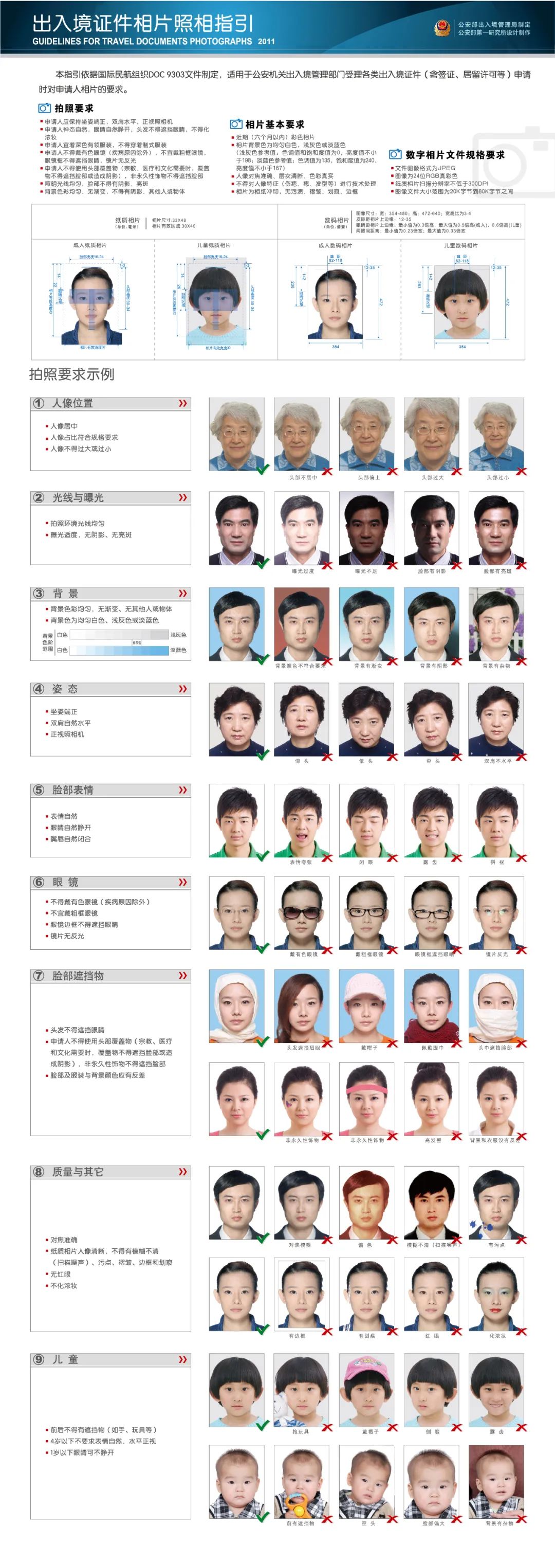 证件照|如何拍好出入境证件照？