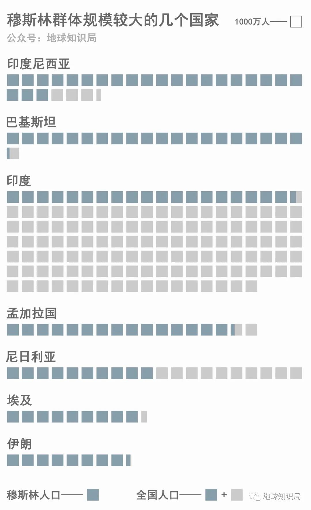 地球知识局|印尼，伊斯兰激进派的崛起