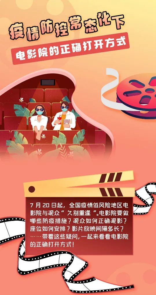 电影|电影回来了！来看看电影院的正确打开方式