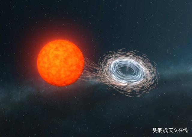 双星|科学家发现神奇的异类双星系统