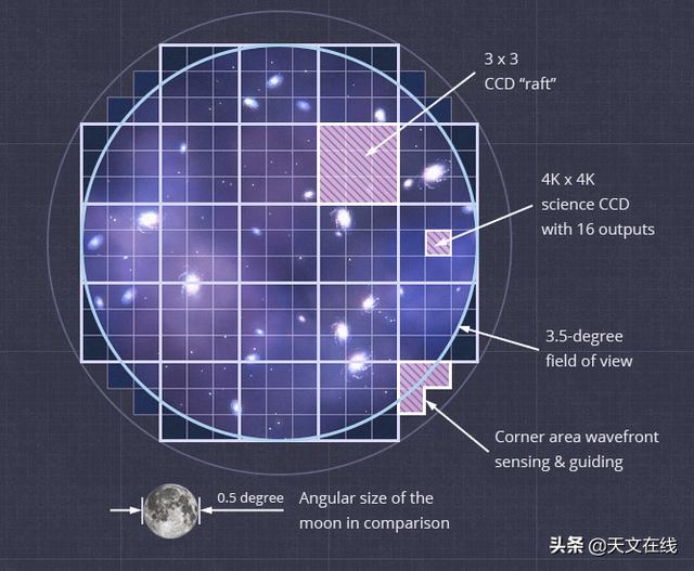 天文|太阳系外围的第九颗行星，如果是原始黑洞，将给我们带来什么问题
