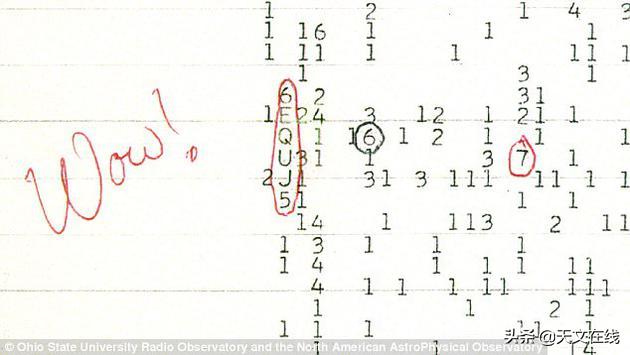 微生物|我们对外星人的发现有什么反应？