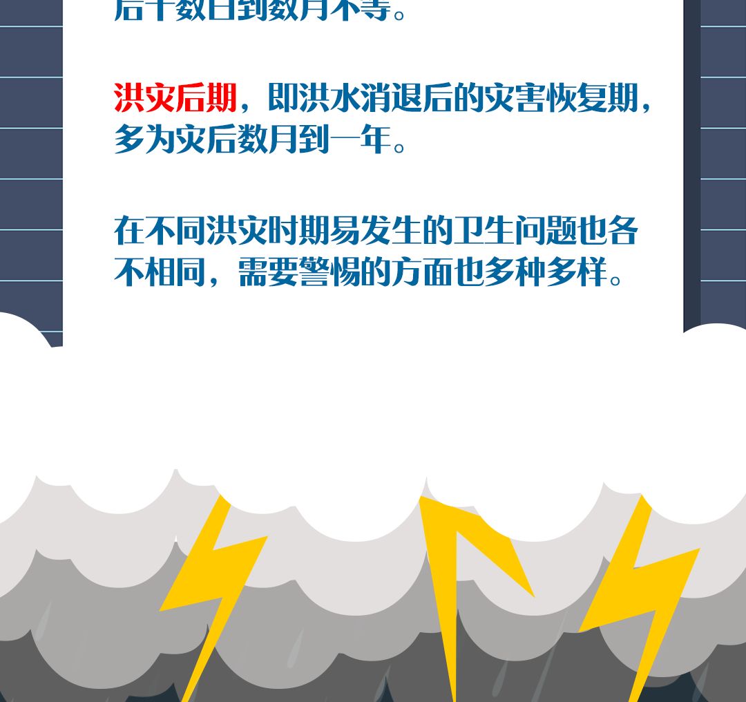 洪灾|提醒 | 洪灾卫生小贴士,一图看懂!