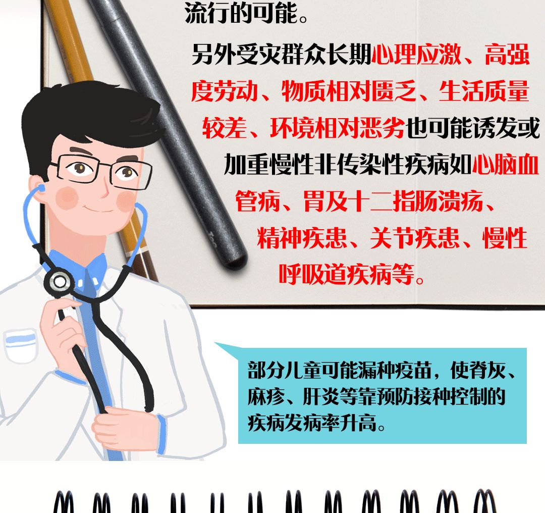 洪灾|提醒 | 洪灾卫生小贴士,一图看懂!