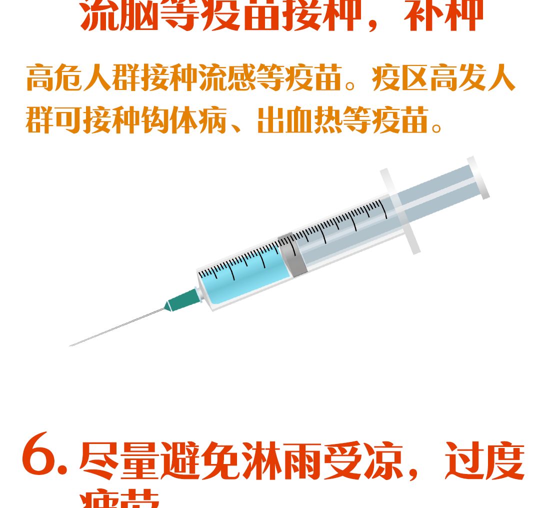 洪灾|提醒 | 洪灾卫生小贴士,一图看懂!