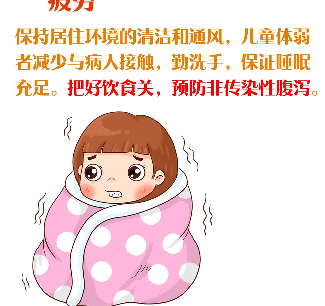 洪灾|提醒 | 洪灾卫生小贴士,一图看懂!