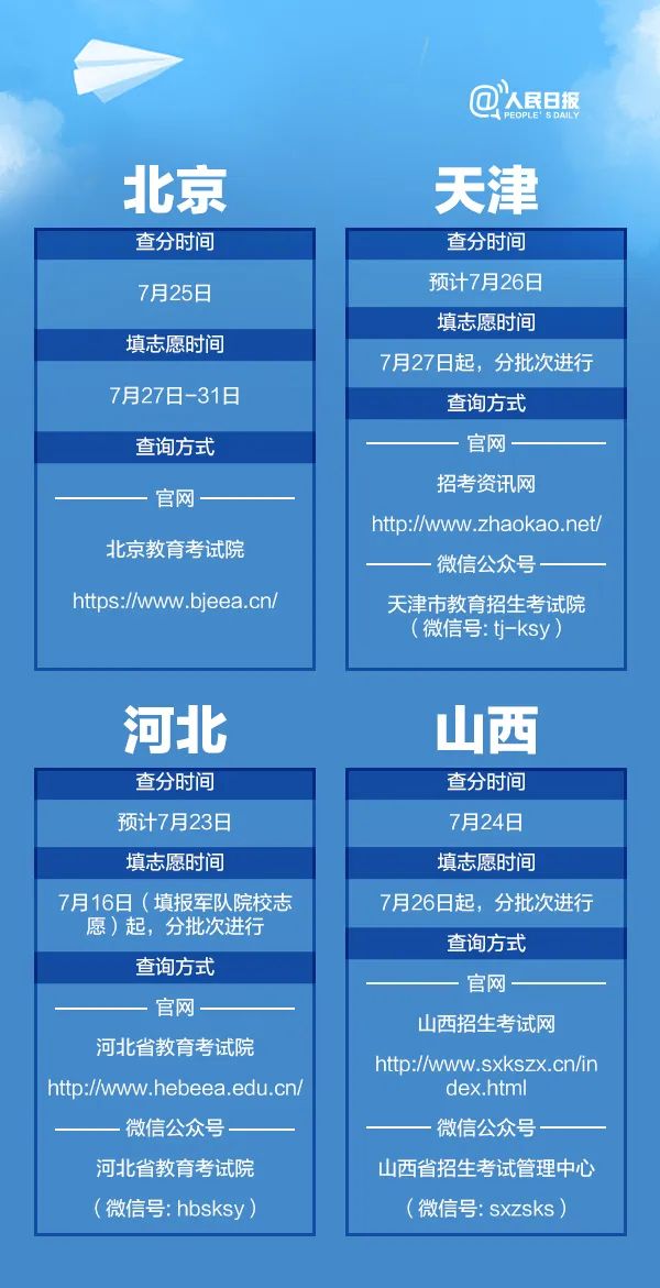 高考|转扩！高考查分报志愿时间表来了！