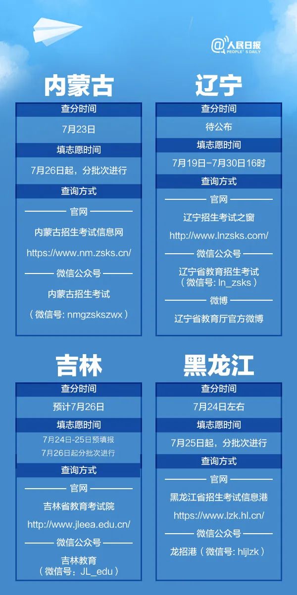 高考|转扩！高考查分报志愿时间表来了！