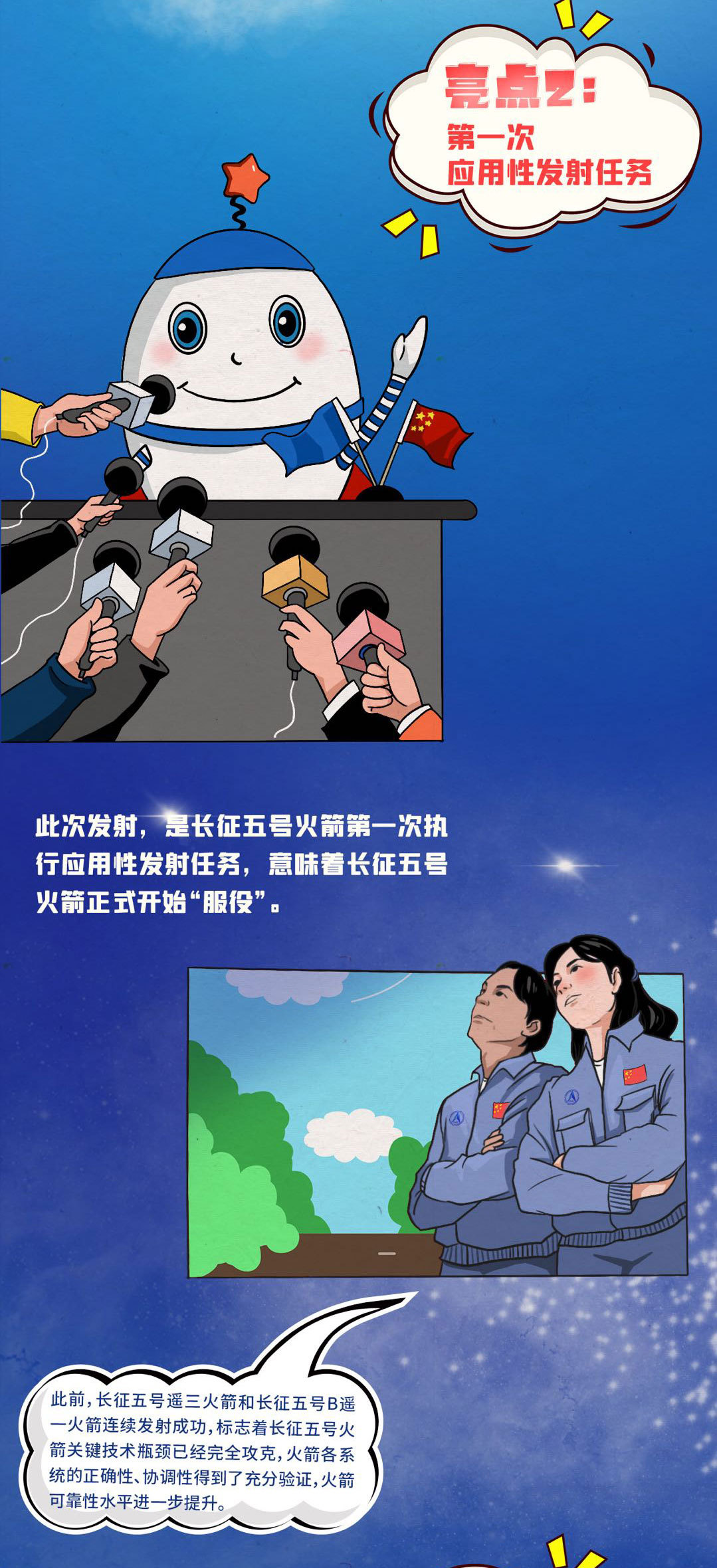 央视新闻|五大亮点！“胖五”“探火”不简单！