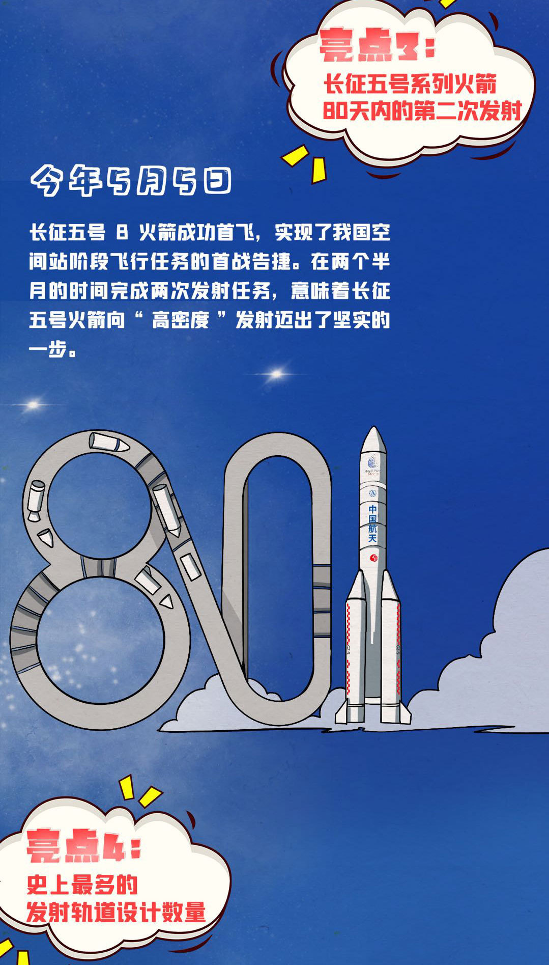 央视新闻|五大亮点！“胖五”“探火”不简单！