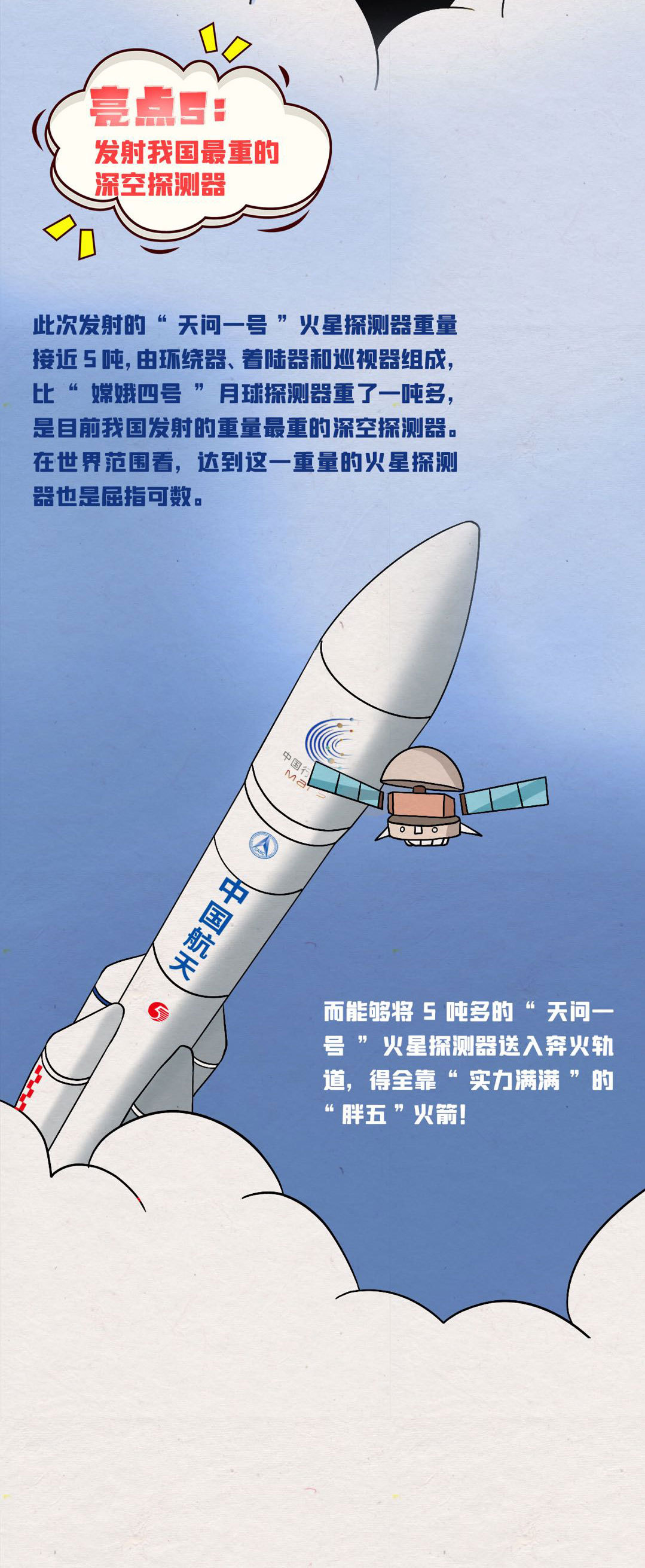 央视新闻|五大亮点！“胖五”“探火”不简单！