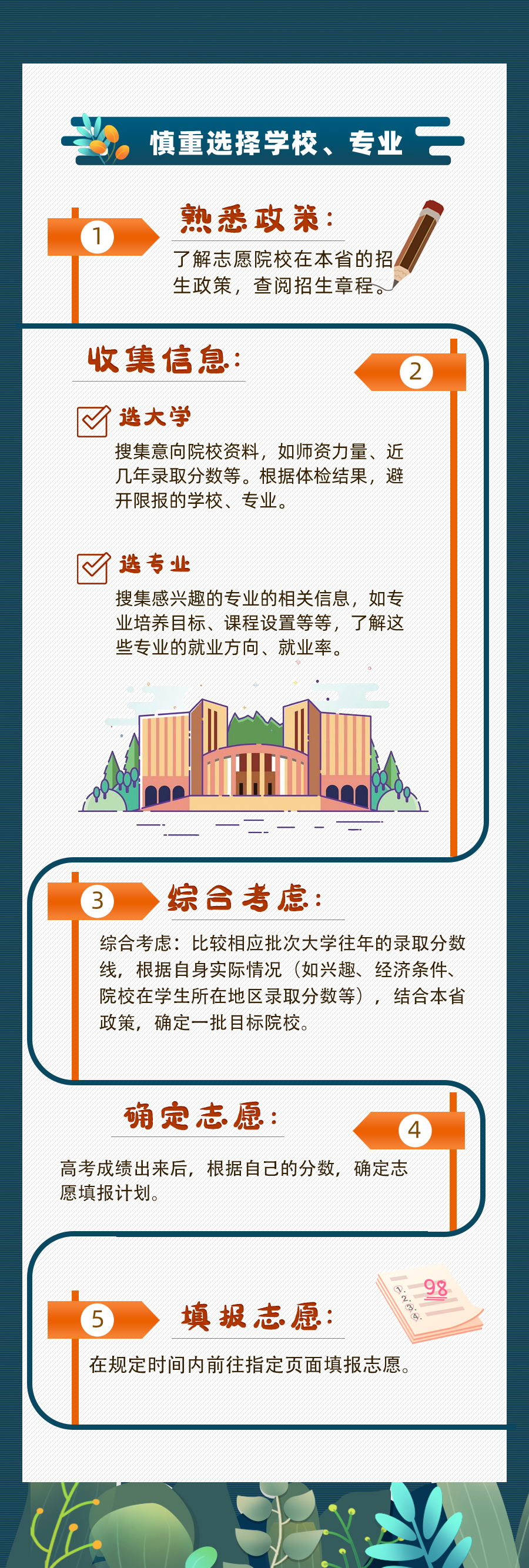 高考|多省高考分数线公布！