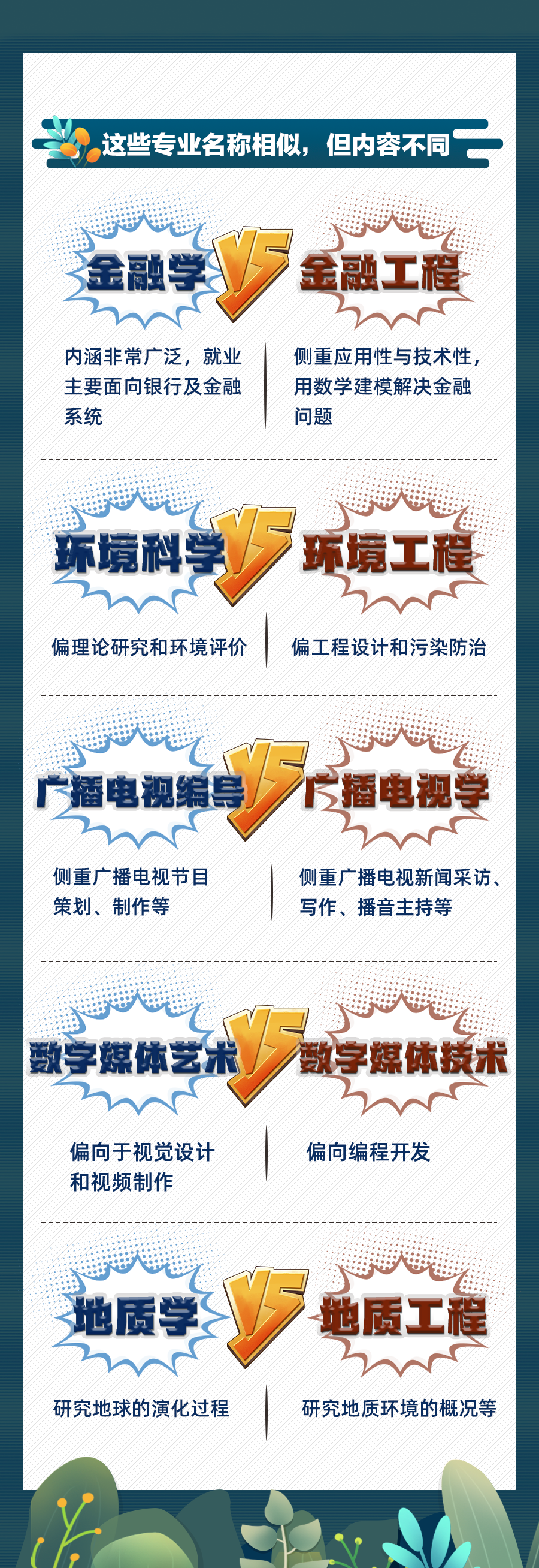 高考|多省高考分数线公布！