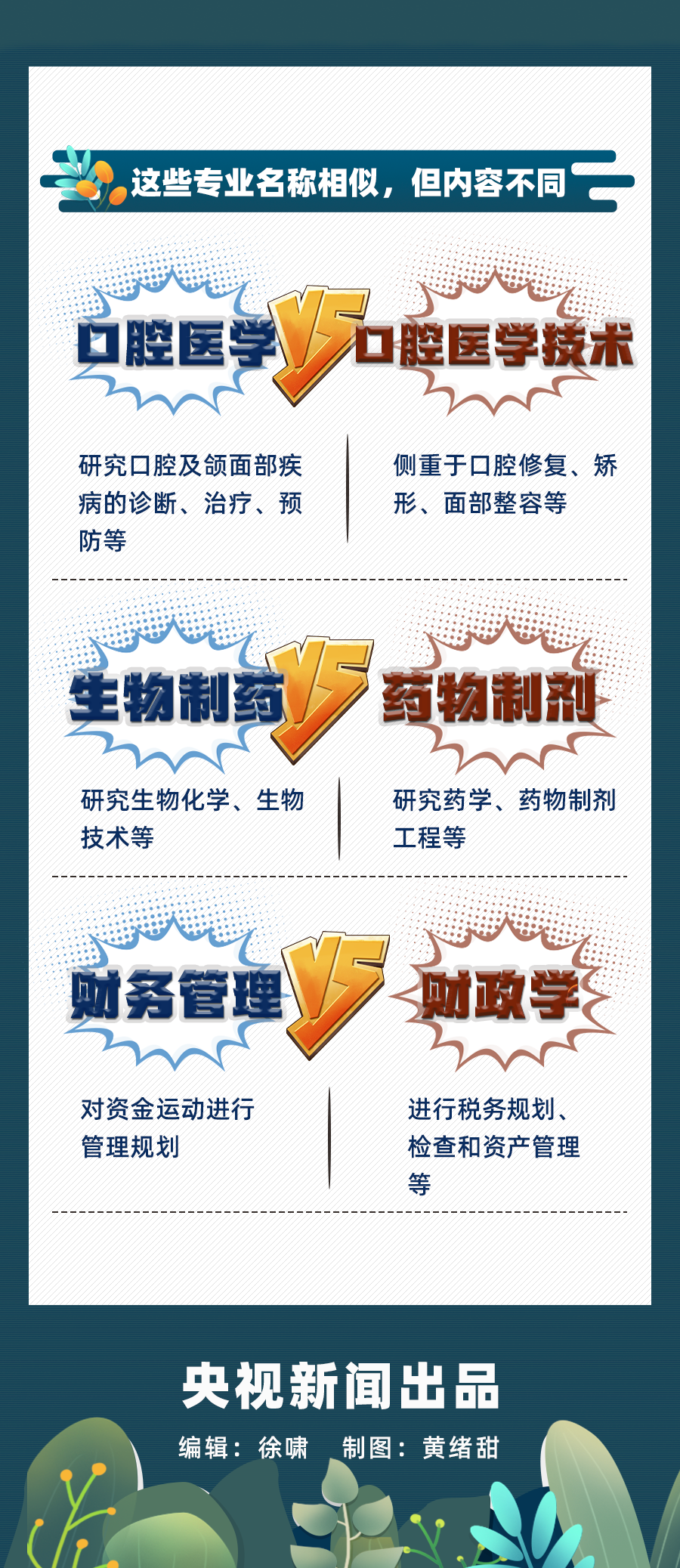 高考|多省高考分数线公布！