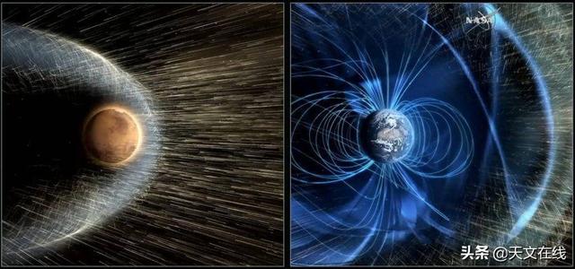 火星卫星|火星在什么时候失去它的全球磁场？