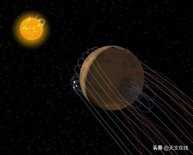 火星卫星|火星在什么时候失去它的全球磁场？