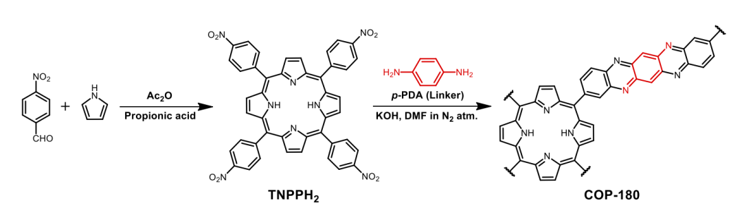 贵金属|5元成本捕获约64元黄金：专注“吸金”的超级聚合物问世