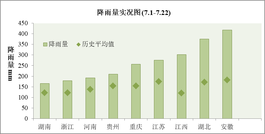 中央气象台|雨带回落，这些地区又有雨！