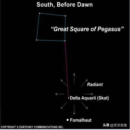 流星雨|请定好您的闹钟，今晚，找个黑暗的地方看流星雨