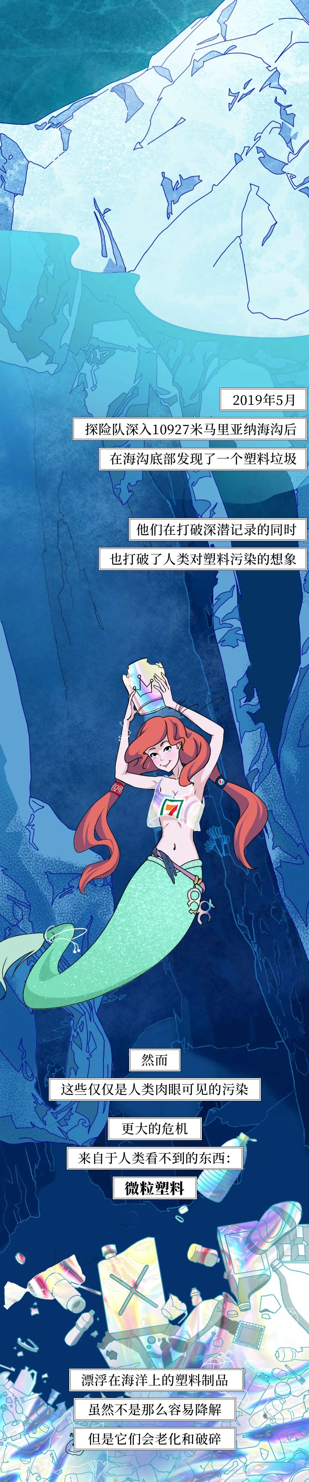 国际|塑料垃圾入侵人体全过程曝光