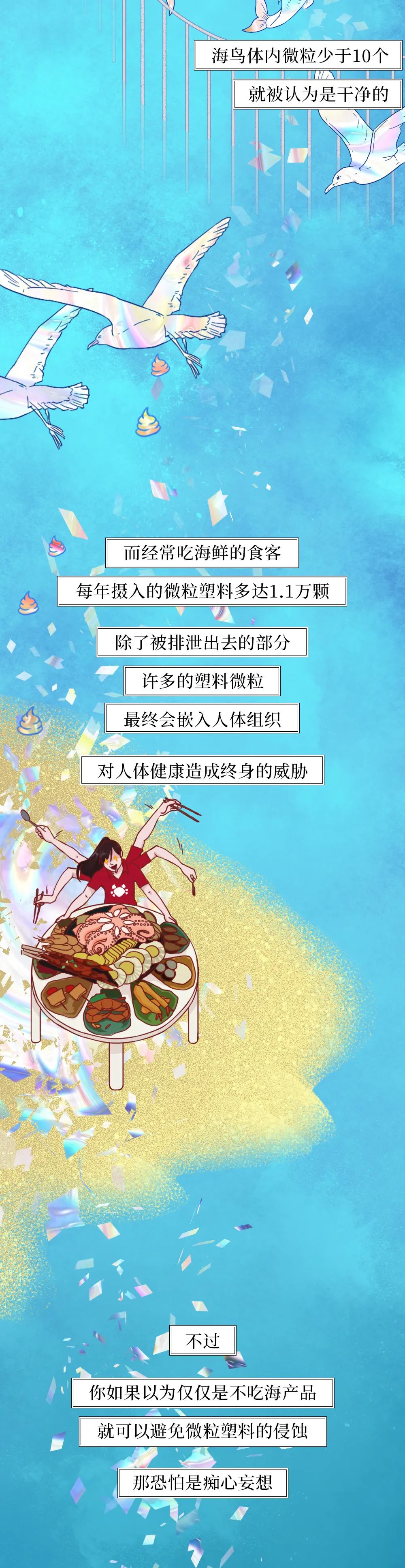 国际|塑料垃圾入侵人体全过程曝光