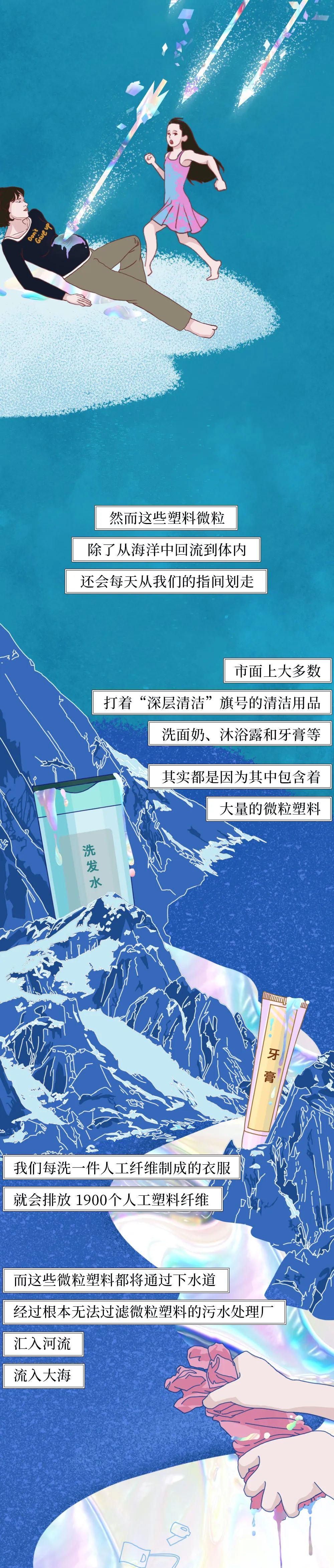 国际|塑料垃圾入侵人体全过程曝光