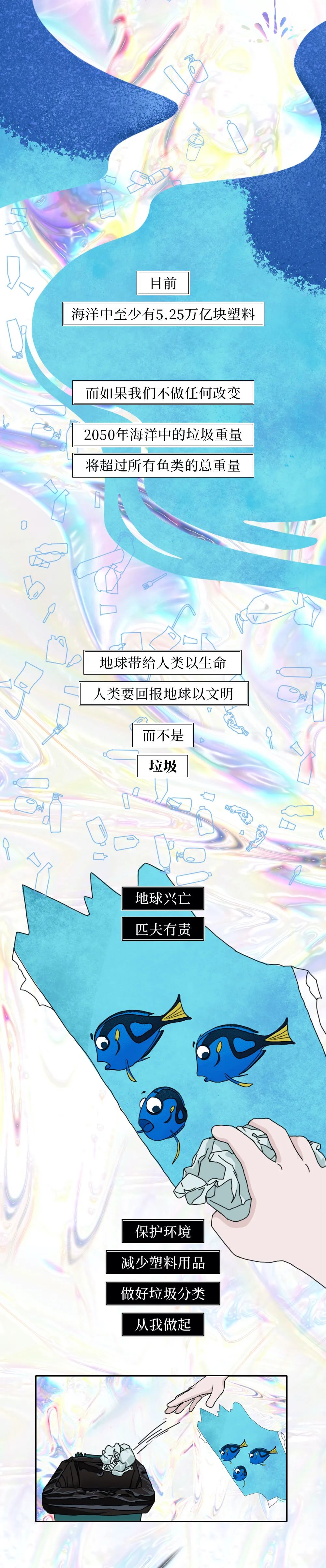 国际|塑料垃圾入侵人体全过程曝光