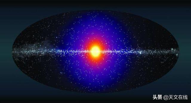 天文|科学家利用银河系寻找暗物质