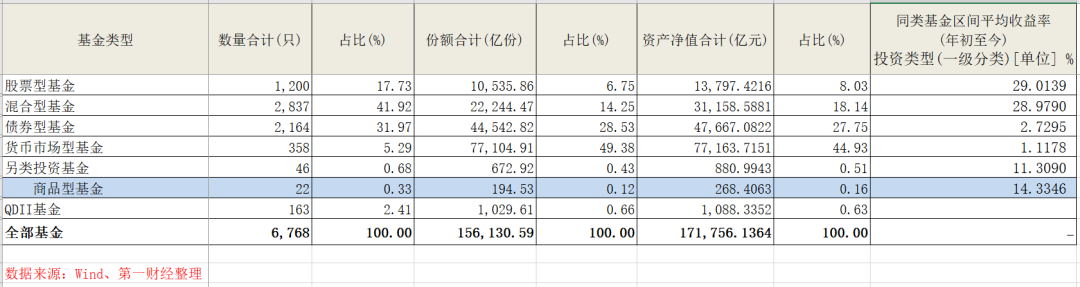黄金|金价突破1890美元，有黄金ETF规模半年暴增76%