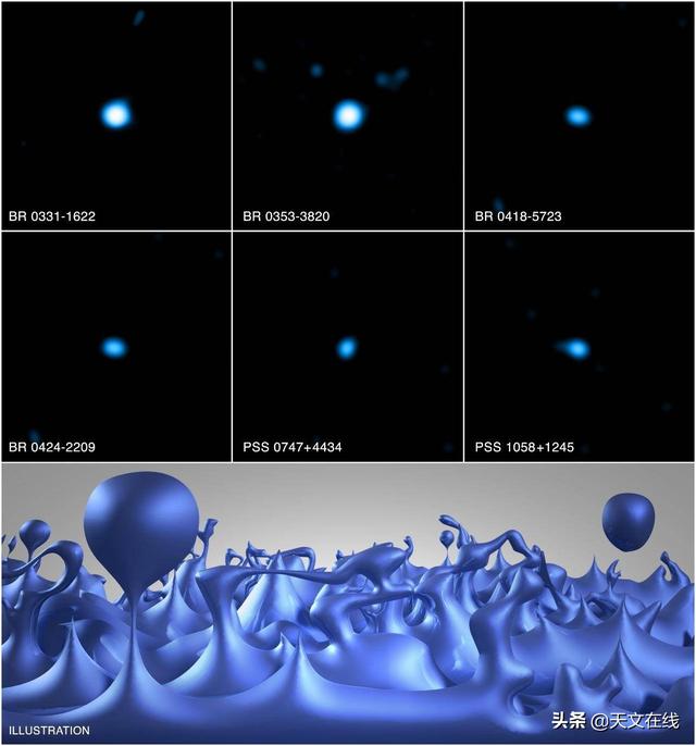 天文|时空是平滑的还是厚实的？