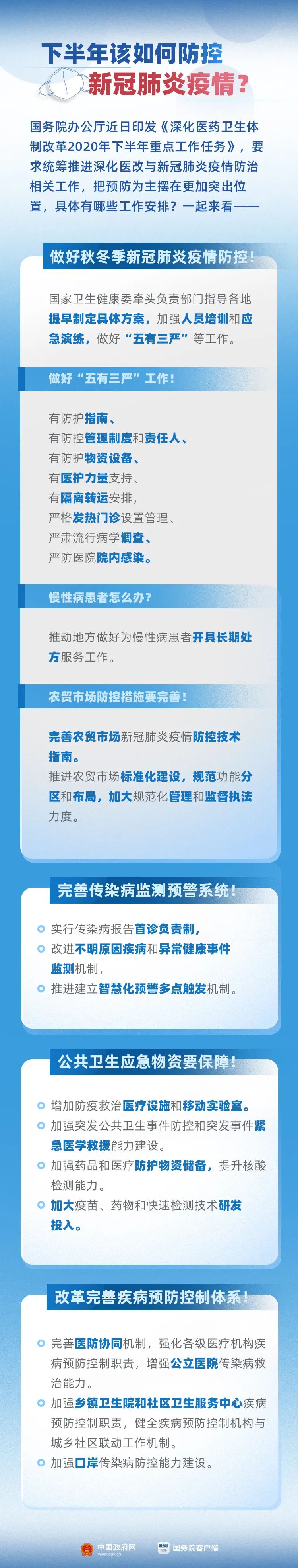 |下半年新冠肺炎疫情如何防控？最新要求！